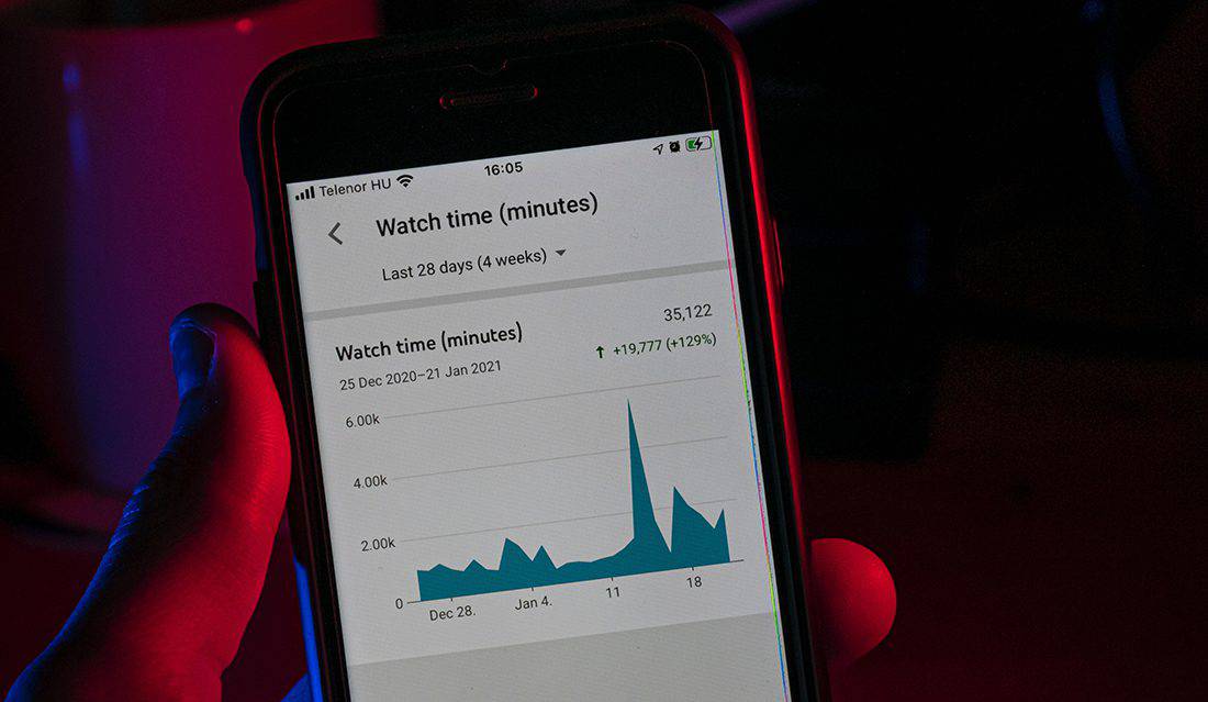 Video Metrics on iPhone