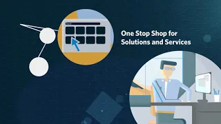 CoreSite Marketplace